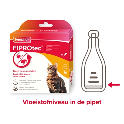 Beaphar Fiprotec Kat Vlooien & Teken 3+1 Pipet >1 KG 8 Weken