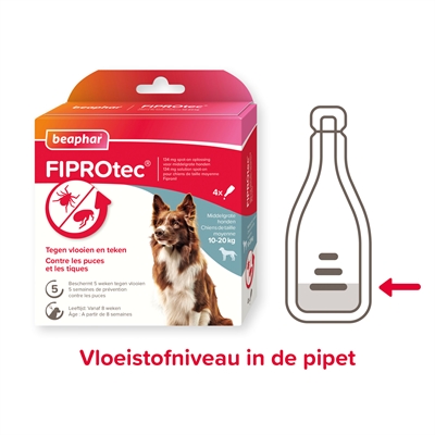 Beaphar Fiprotec Hond Tegen Teken En Vlooien 10-20 KG 3+1 Pip