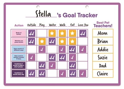 Hunger For Words Talking Pet Goal Tracker 44,6x26,5 CM