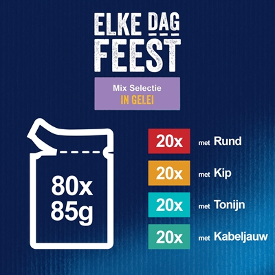 Felix Pouch Natvoer In Gelei Tonijn/Kabeljauw/Rund/Kip 80x85 gr