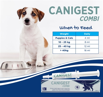 TRM Canigest 30 ML voor honden en katten
