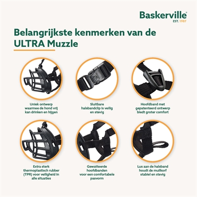 Baskerville Ultra Muilkorf Nr 4 voor honden