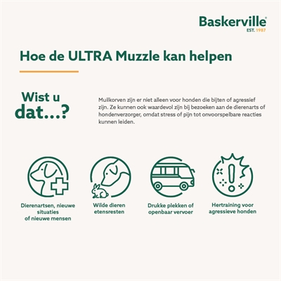 Baskerville Ultra Muilkorf Nr 4 voor honden