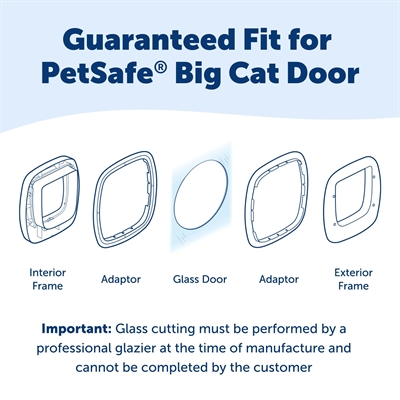 Petsafe Adapter Kattenluik Grote Kat Voor Glas 4x36,7 cm