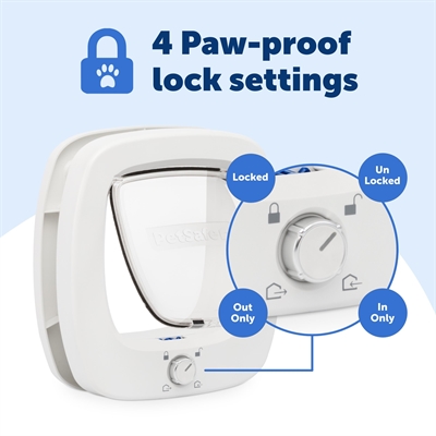 Petsafe Kattenluik Grote Kat 2.0 Flap 28,7x9,8x35,35 cm