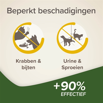 Beaphar Keep Off Spray Kat/Hond 200 ML