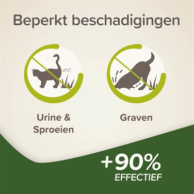 Beaphar Keep Off Granulaat Kat/Hond 2x200 GR