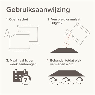 Beaphar Keep Off Granulaat Kat/Hond 2x200 GR