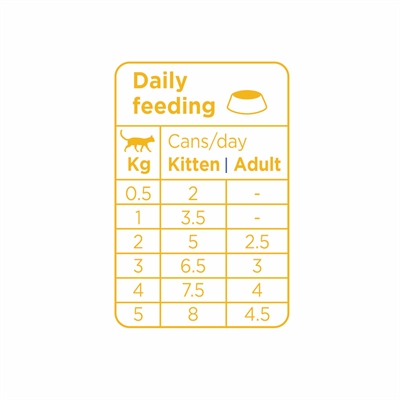 Prins Soft Paté Kitten/Adult Kip 24x70 GR