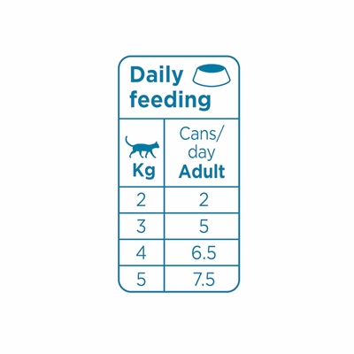 Prins Chunky Paté Tonijn & Kip 24x70 GR