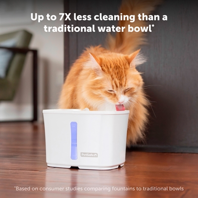 Petsafe Drinkfontein Viva 1,8 ltr voor katten en kleine honden