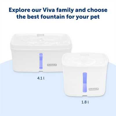 Petsafe Drinkfontein Viva 1,8 ltr voor katten en kleine honden