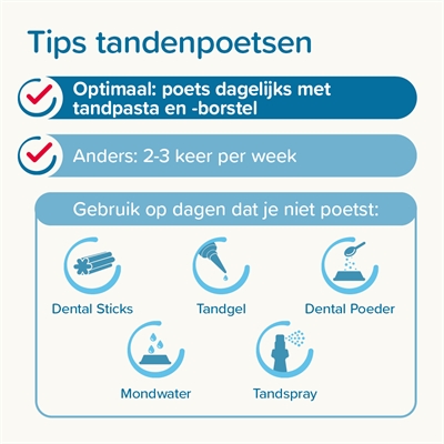 Beaphar Tandpasta en Borstel Combi-pack voor Honden en Katten