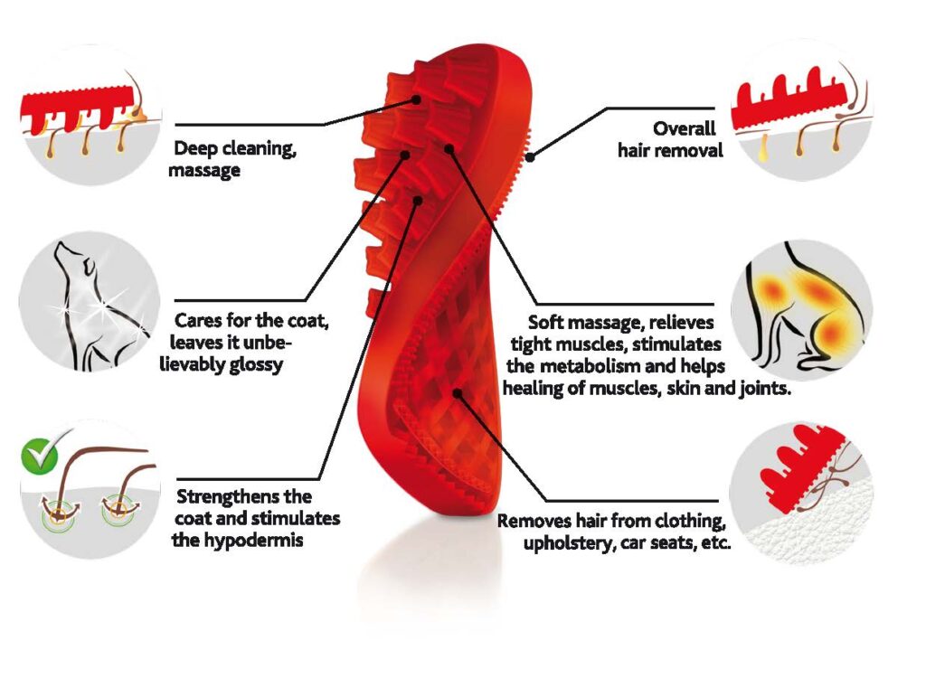Pet+Me Dog Hair Brush Lang haar Rood - 4-in-1 Borstel voor Honden - afbeelding 3