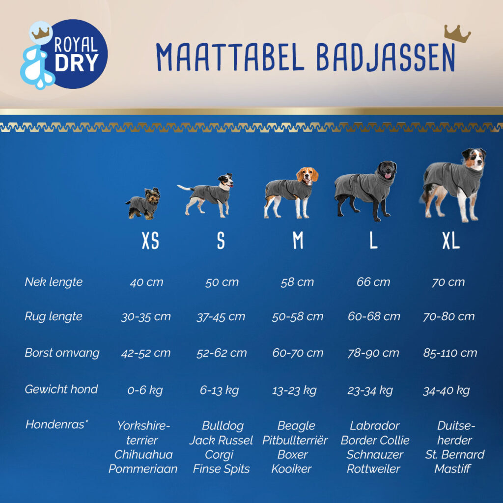 Royal Dry Badjas Voor Honden S - Absorberend en Zacht - afbeelding 6
