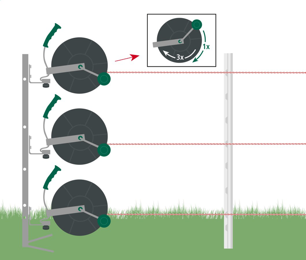 ZoneGuard Afrasteringshaspel met Tandwielaandrijving 3:1 voor Draad en Lint - afbeelding 2